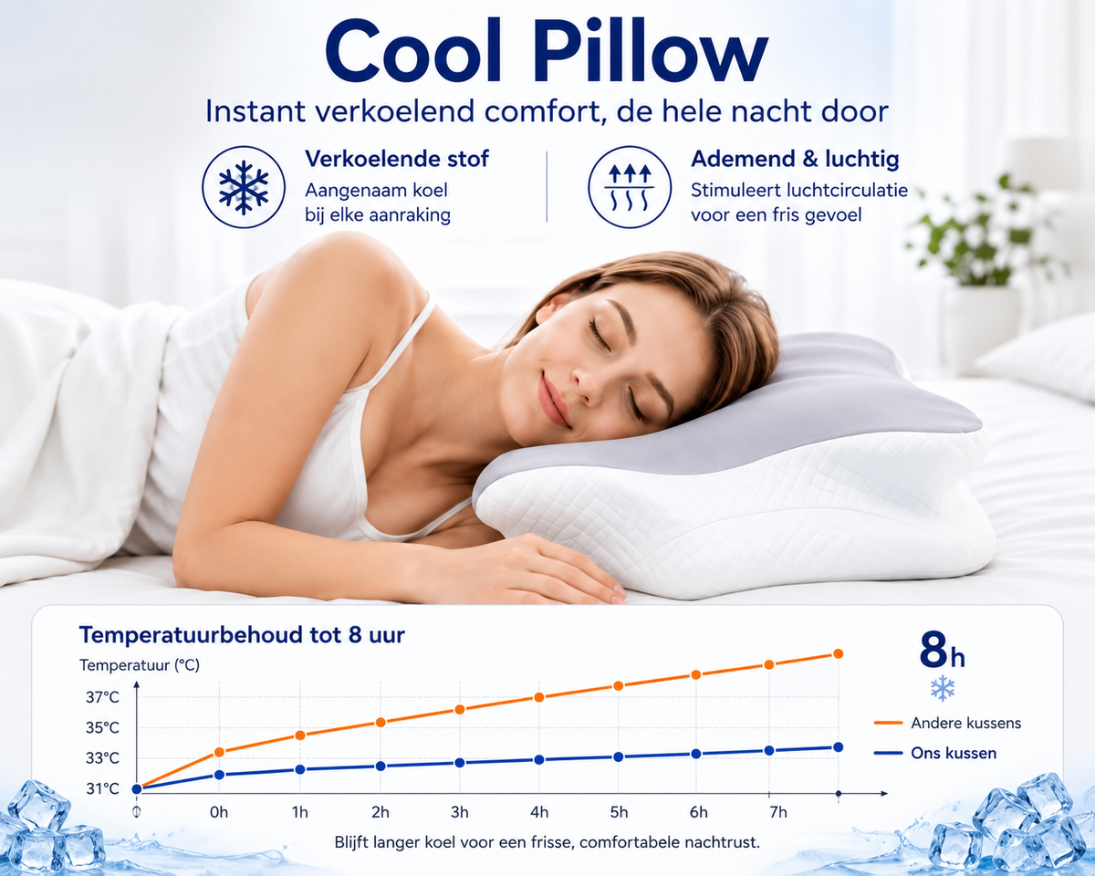 Mozy Ergonomisch Neksteun Kussen – Memory Foam & Verkoelend Comfort