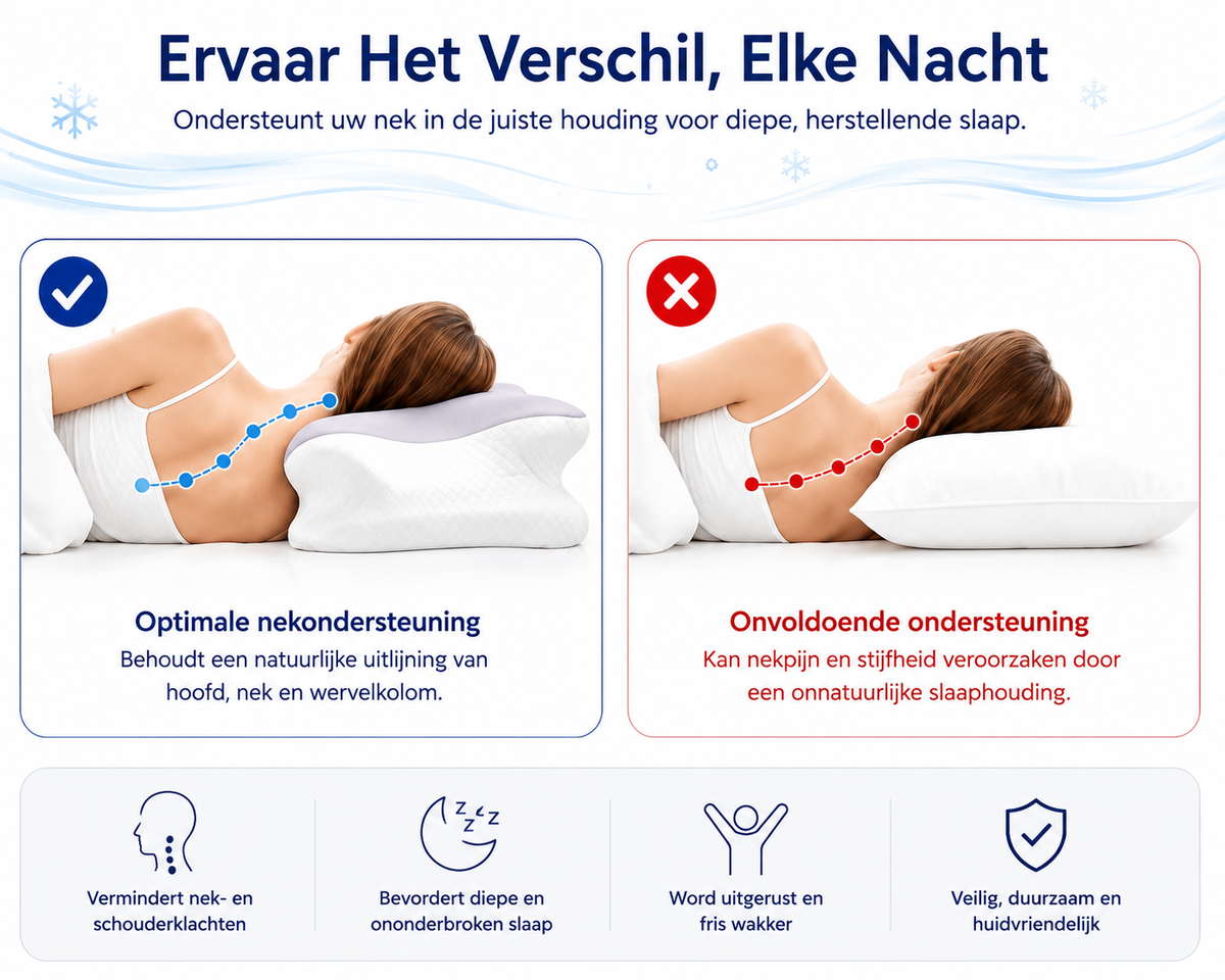 Mozy Ergonomisch Neksteun Kussen – Memory Foam & Verkoelend Comfort